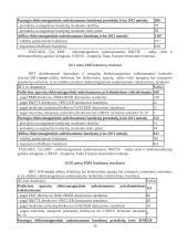 Referatas elekrotechnikos studijoms 15 puslapis