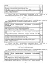 Referatas elekrotechnikos studijoms 16 puslapis