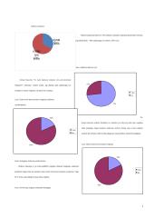 Renginio scenarijus ir platus aprašymas ,,STOP smurtui prieš vaikus'' 6 puslapis