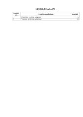 Paviršiniai vandenys 2 puslapis