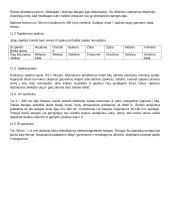 Fizikos konspektas 11 puslapis