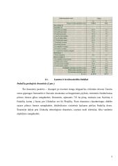 Turizmo ištekliai Biržų mieste 5 puslapis