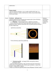 Fizikos pamokos planas: šviesos difrakcija 3 puslapis