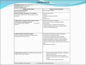 Floristinio koliažo skaidrės 3 puslapis