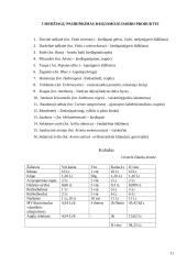 Interjerinis koliažas. Technologijų mokyklinio brandos egzamino baigiamojo darbo aprašas 11 puslapis