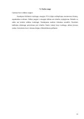 Interjerinis koliažas. Technologijų mokyklinio brandos egzamino baigiamojo darbo aprašas 14 puslapis