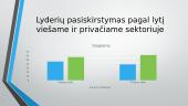 Lyderystė ir lyderis 3 puslapis
