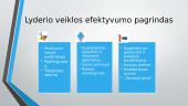Lyderystė ir lyderis 7 puslapis