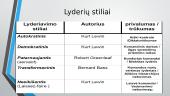 Lyderystė ir lyderis 9 puslapis