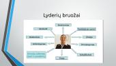 Lyderystė ir lyderis 10 puslapis