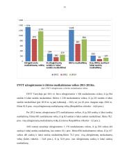 Finansinių nusikaltimų tyrimo tarnybos veikla 11 puslapis