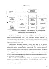 Archyvas - atminties institucija 11 puslapis