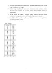 Fotometrijos dėsnio tyrimas 2 puslapis