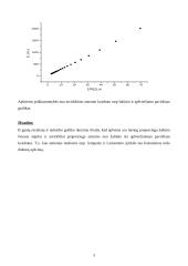 Fotometrijos dėsnio tyrimas 3 puslapis