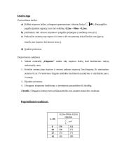Ultragarso slopinimas ore laboratorinis darbas 2 puslapis