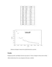 Ultragarso slopinimas ore laboratorinis darbas 3 puslapis