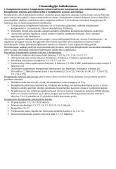 Imunologija konspektas