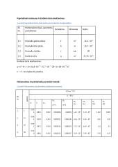 Tūrinių hidromašinų konstrukciniai - analitiniai tyrimai laboratorinis darbas 3 puslapis