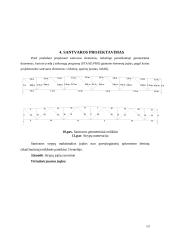 Metalinių konstrukcijų projektavimas pagal EC3 13 puslapis