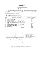 Metalinių konstrukcijų projektavimas pagal EC3 5 puslapis