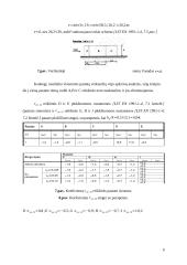 Metalinių konstrukcijų projektavimas pagal EC3 9 puslapis