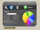 Geriausių antivirusinių programų aptarimas 18 puslapis
