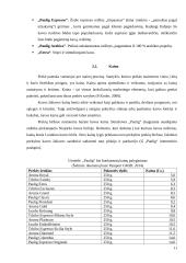 Paulig prekės ženklo analizė 11 puslapis