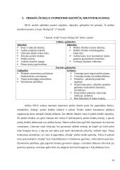 Paulig prekės ženklo analizė 16 puslapis