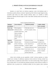 Paulig prekės ženklo analizė 6 puslapis