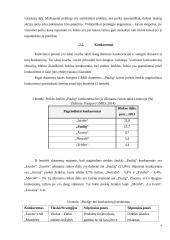 Paulig prekės ženklo analizė 7 puslapis