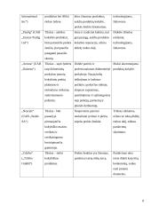 Paulig prekės ženklo analizė 8 puslapis