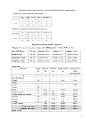 3 dienų valgiaraštis pagyvenusiems žmonėms 5 puslapis