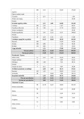 3 dienų valgiaraštis pagyvenusiems žmonėms 6 puslapis