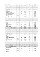 3 dienų valgiaraštis pagyvenusiems žmonėms 8 puslapis