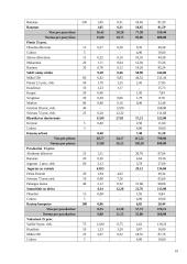 3 dienų valgiaraštis pagyvenusiems žmonėms 10 puslapis