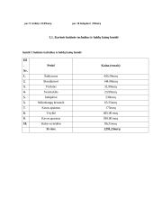 Informatikos kavinės ,,Saulutės‘‘ ir virtuvės atnaujinimo projektinis darbas 11 puslapis