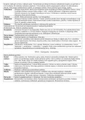 Bestuburių zoologija 5 puslapis