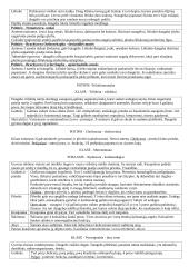 Bestuburių zoologija konspektas 12 puslapis