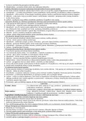 Bestuburių zoologija konspektas 3 puslapis