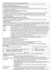 Bestuburių zoologija konspektas 4 puslapis