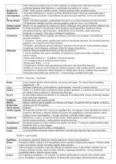 Bestuburių zoologija - Vėžiagyviai 4 puslapis