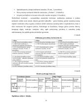 Sveikatos turizmo paslaugos ir rinkiniai 15 puslapis