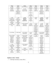 Sveikatos turizmo paslaugos ir rinkiniai 10 puslapis