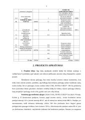 UAB „Hotels Help“ verslo planas 6 puslapis