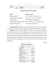 UAB „Hotels Help“ verslo planas 9 puslapis