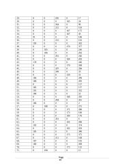 Miuller iliuzijos tyrimas 12 puslapis