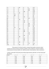 Miuller iliuzijos tyrimas 13 puslapis