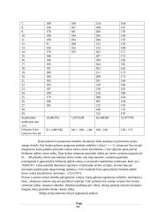 Miuller iliuzijos tyrimas 14 puslapis