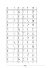 Miuller iliuzijos tyrimas 7 puslapis