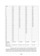 Miuller iliuzijos tyrimas 9 puslapis